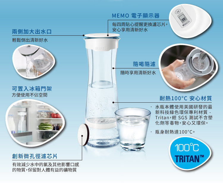 BRITA Fill & Serve Mind Water Filter Carafe 1.3L, white with 4 MicroDisc